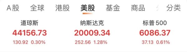 中国投资配资平台官网 摩根大通CEO：美股虚高