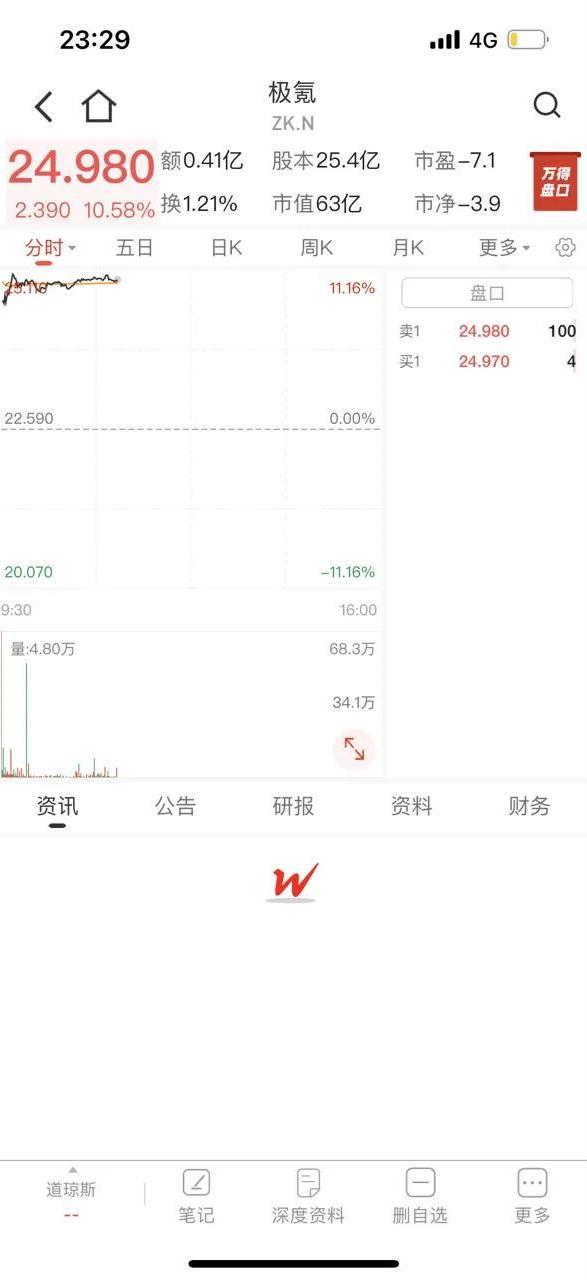 11年后，吉利再回归“一个吉利”：IPO刚一年，极氪为何私有化退市