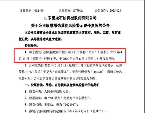 配资网站大全 山东墨龙摘帽，股价狂飙，年内涨幅72%！业绩连亏四年，逻辑何在